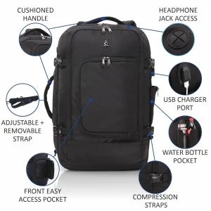 Aerolite ruksak 55x35x20 cm – Ryanair Priority i kabinska prtljaga - Slika 4