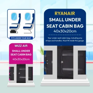 Aerolite ruksak 40x30x20 cm s odvojivom torbicom – Ryanair i Wizz Air - Slika 3